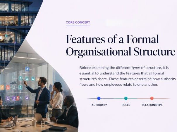 A Level Business - 7.1.2 Types of structure: functional, hierarchical (flat and narrow), matrix