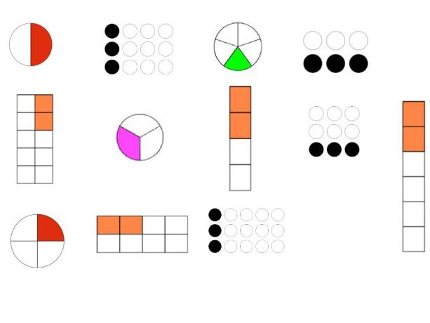 ks2 recognising equivalent fractions teaching resources