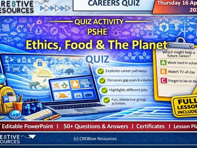Ethics, Food & The Planet – Interactive Classroom Quiz