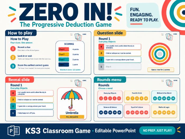 ZERO IN!  - Progressive Deduction Classroom Game