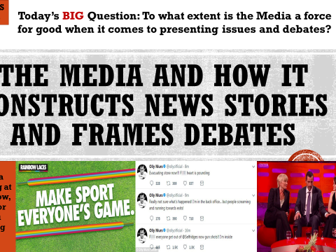 YEAR 9, EDUQAS: INTRODUCTION TO KEY DEBATES AND CONTEXTS IN THE MEDIA