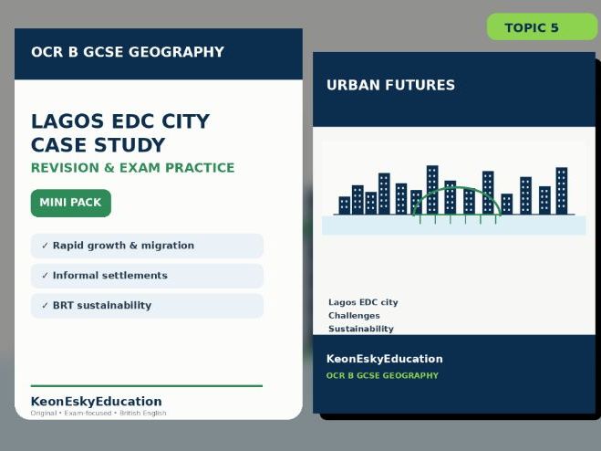 OCR B GCSE Geography 2027 – Urban Futures: London AC City Case Study Revision & Exam Practice