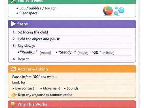 ATTUNE™ Stage 1: Shared Attention – 20 Activities + Assessment Framework