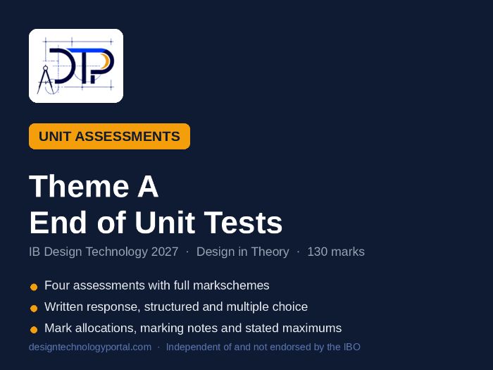 IB Design Technology 2027: Theme A Unit Assessments