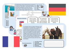 Free time - Hobbies & Timeframes (French &  German) – Independent Learning & Cover Pack