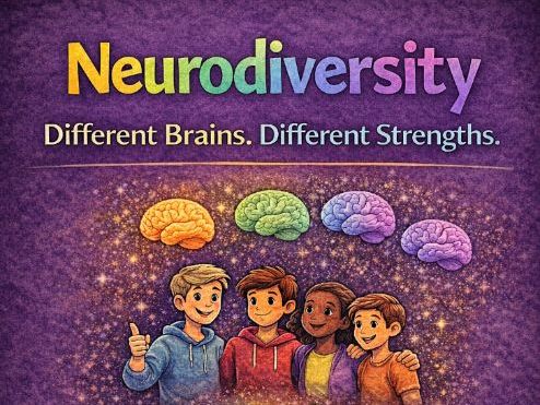 Neurodiversity Week Posters Secondary | Autism ADHD Awareness & Inclusion Display