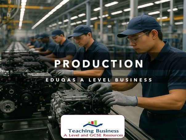 Eduqas A Level Business - Production