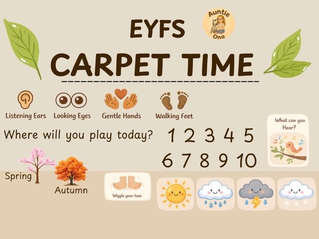 EYFS Daily Carpet Time Slides | EYFS Morning Routine | 36 Slide Resource