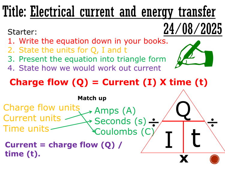 Electrical currents and energy transfer - complete lesson (GCSE 1-9)