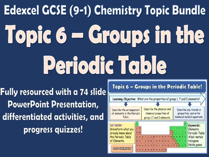 Edexcel GCSE (9-1) Chemistry Topic 6 Bundle