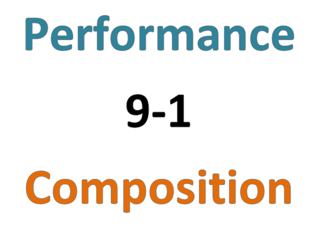 9-1 Grade descriptors for Music - Classroom display GCSE