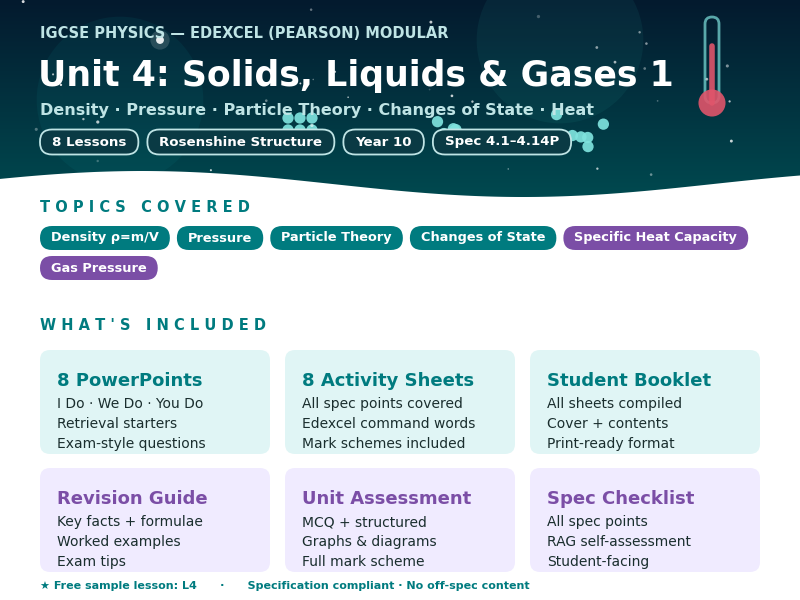 IGCSE Physics: Solids, Liquids and Gases 1 |Complete Unit Resource Pack | Edexcel Modular | Unit 4 |