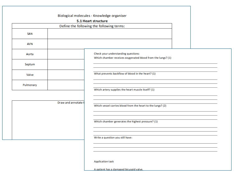 AQA A Level Biology Heart Flipped Learning