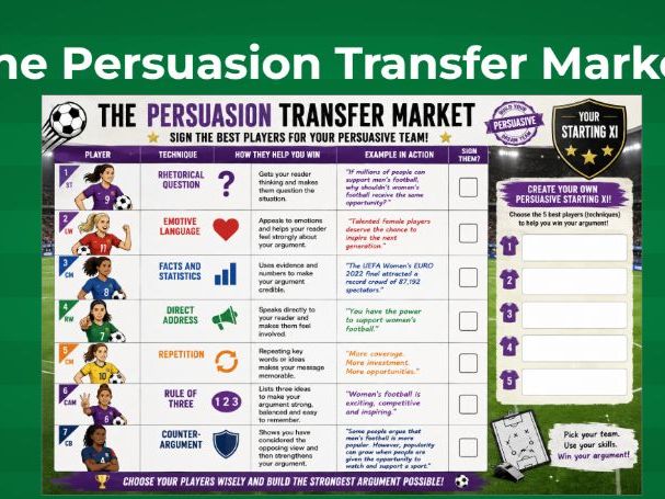 Women's Football - Persuasive Article