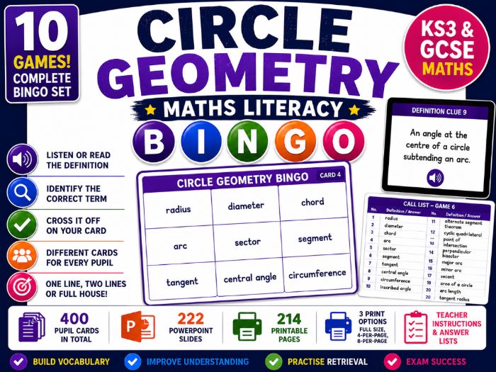 Circle Geometry Maths Literacy Bingo | KS3 & GCSE Vocabulary | 10 Games