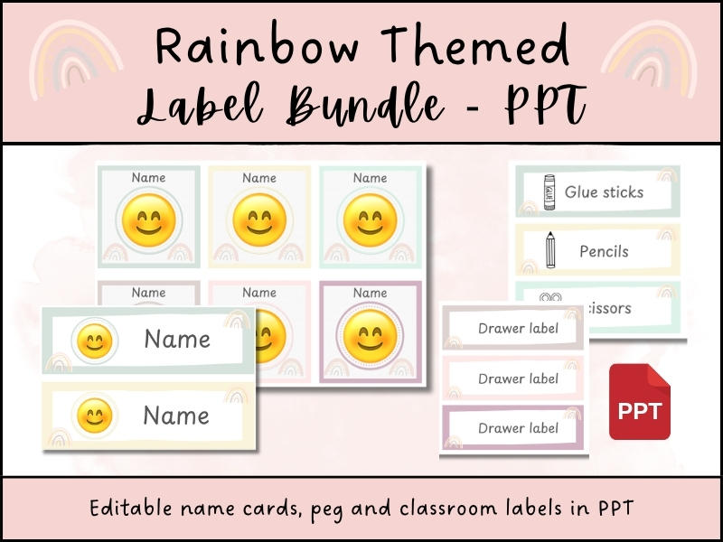 Editable Classroom Labels Bundle | PPT