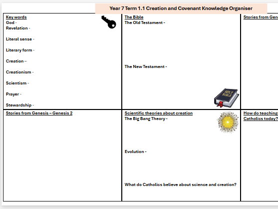 KS3 RED Y7 Revision Sheet Knowledge Organisers (All topics)
