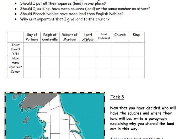 Feudal System - Land Redistribution game
