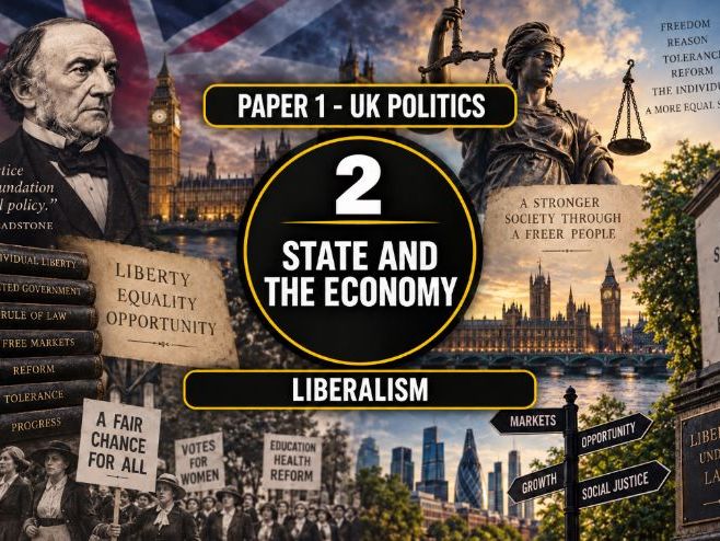 2 Core Ideologies - Liberalism - State and the economy
