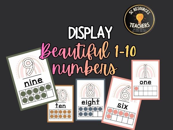 Numbers 1-10 Tens frame display
