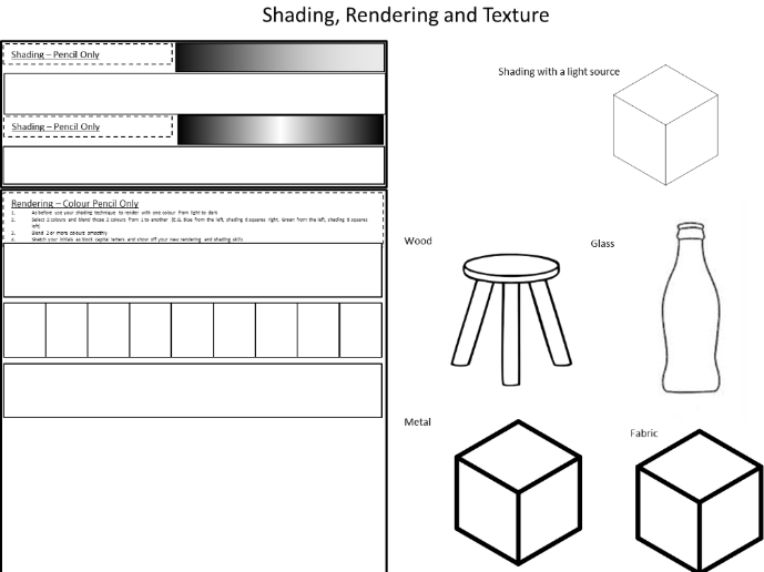A great KS3 reource for rendering