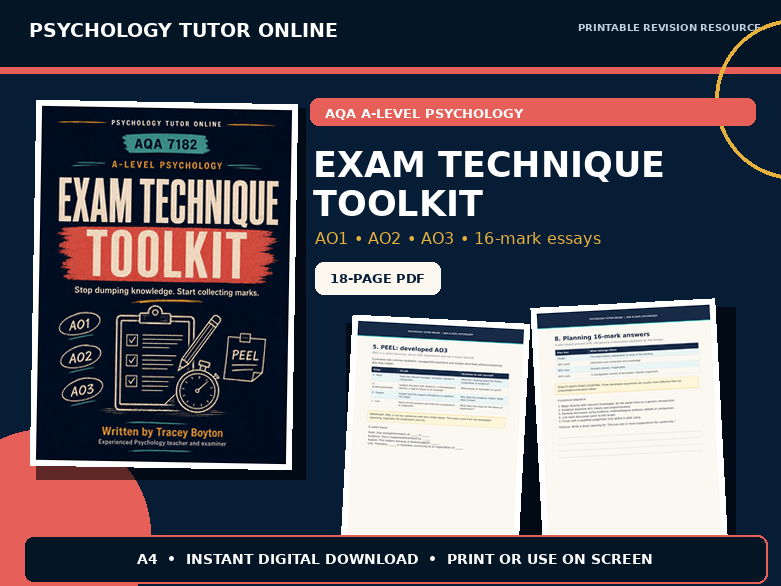 AQA A-Level Psychology Exam Technique Toolkit | AO1, AO2, AO3 and 16-Mark Essays