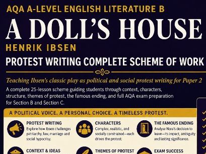 A Doll's House (Ibsen) Protest Writing Complete Scheme of Work AQA A-Level English Literature B: