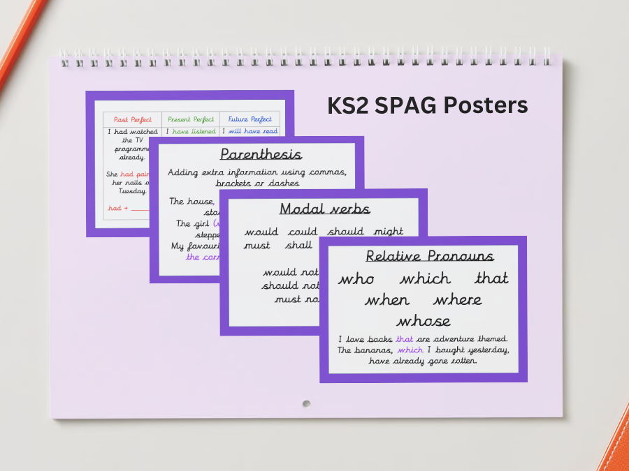 Key Stage 2 SPAG posters