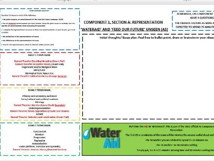 COMPONENT 1, SEC A MASTERY EDUQAS AS-LEVEL SHEETS: 'WATERAID' AND UNSEEN (REP)