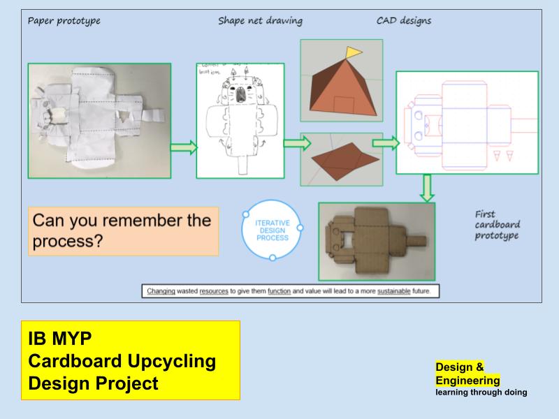 tesco cycle to work scheme 2019