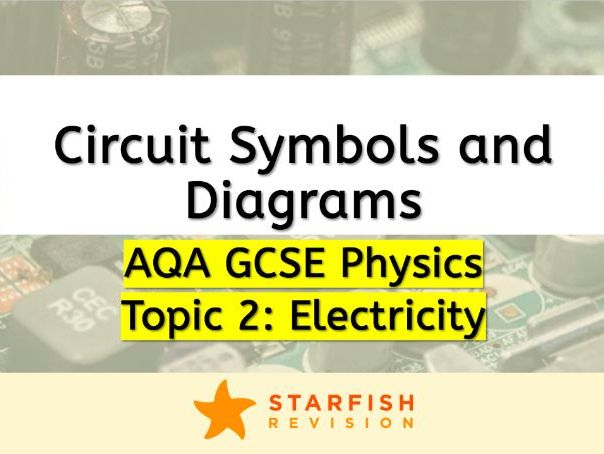 GCSE Physics AQA Electricity Lesson 1: Circuit Symbols and Diagrams