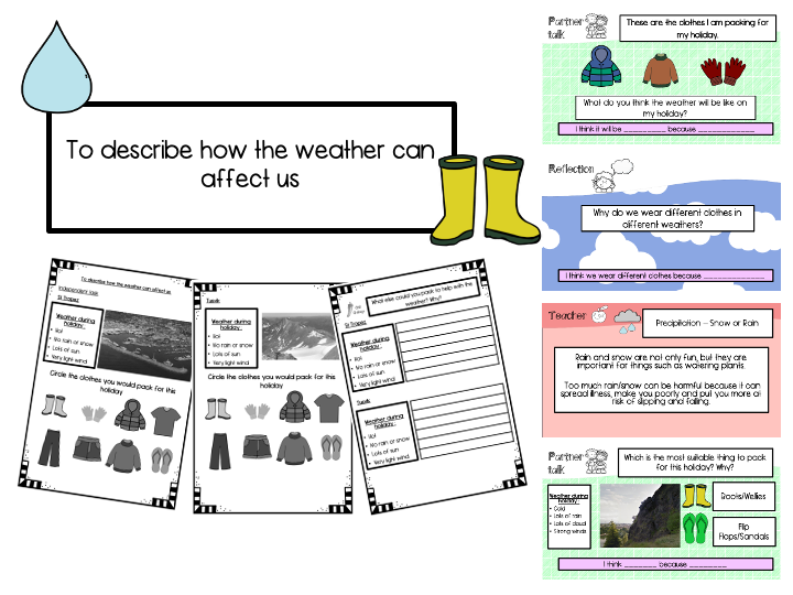 Year 1 To describe how the weather can affect us