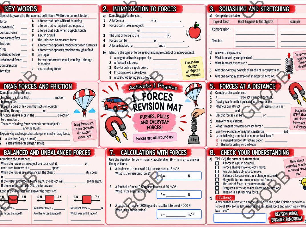KS3 Activate 1 Physics Revision Mat BUNDLE