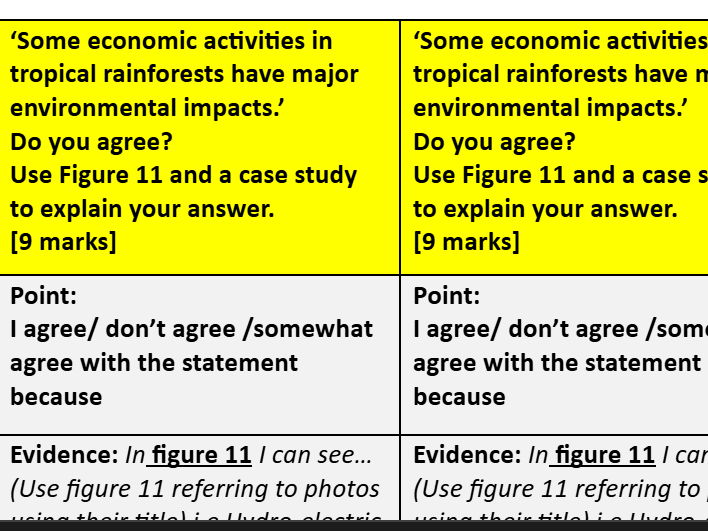 AQA Geography Tropical rainforest 9 mark exam question structure strip.