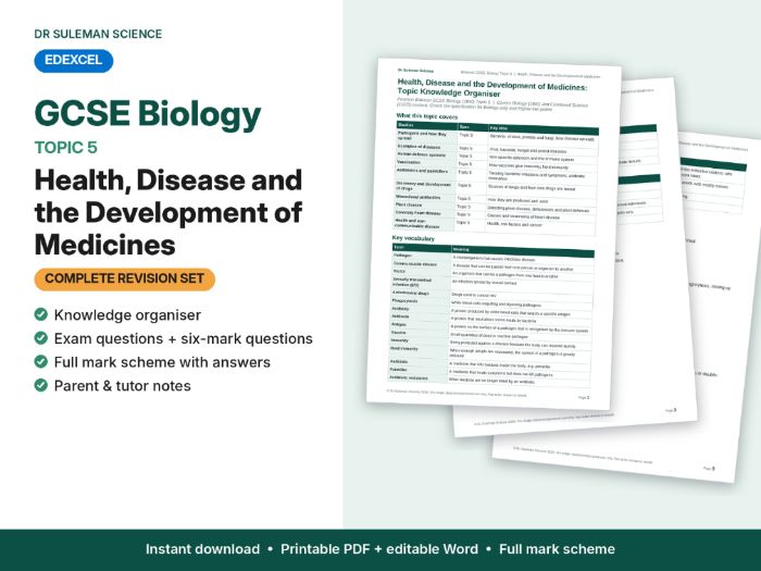 Edexcel GCSE Biology Topic 5 Health, Disease & Medicines Revision