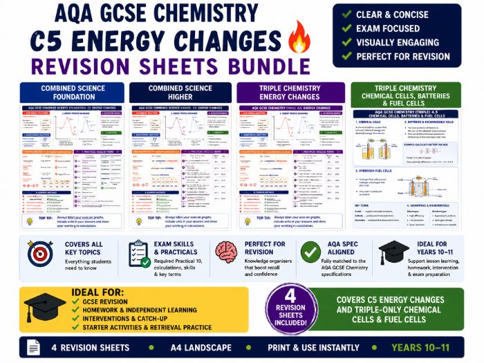 AQA GCSE Chemistry C5 Energy Changes Revision Mats Bundle: Foundation, Higher & Triple