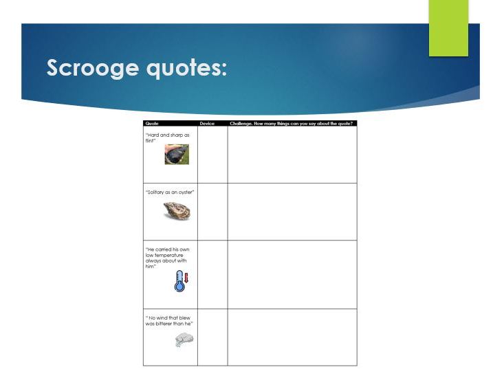 Dickens Lesson - Scrooge Introduction (Year 7)