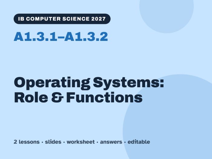IB Computer Science 2027: A1.3.1–A1.3.2 Operating Systems: Role & Functions – 2 Lessons + Worksheets