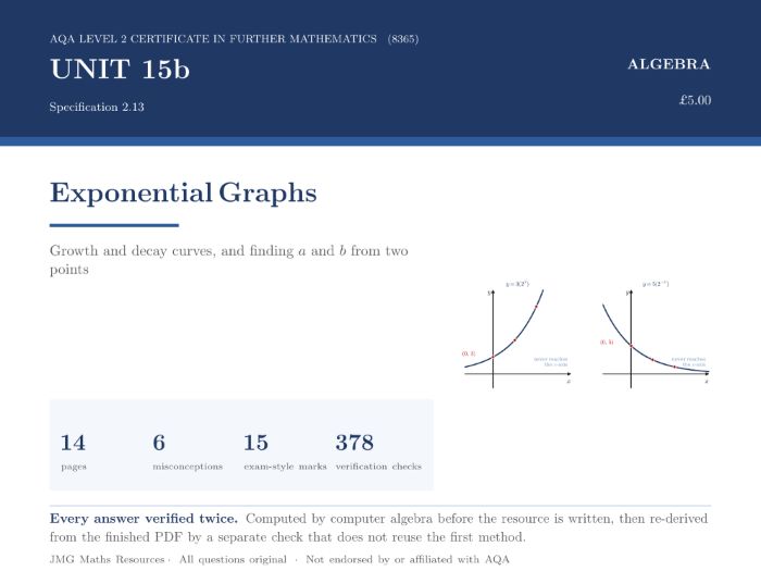 AQA Level 2 Further Maths - Exponential Graphs