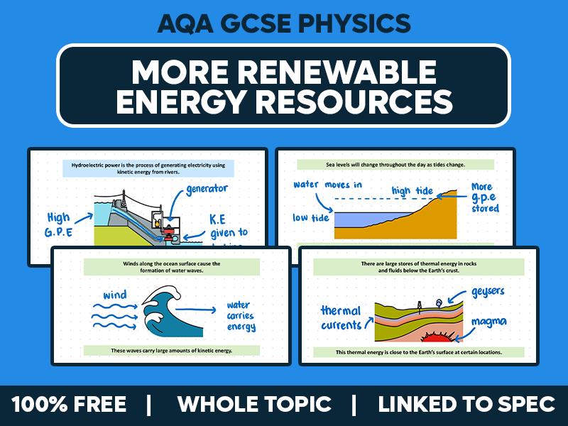 GCSE AQA Physics Complete Lesson - More Renewable Energy Resources