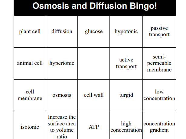 Osmosis and Diffusion Bingo