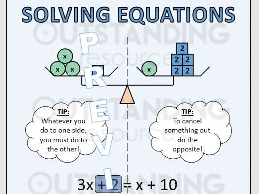 Constructing and Solving Equations Bundle | Grades 5, 6 & 7 Math