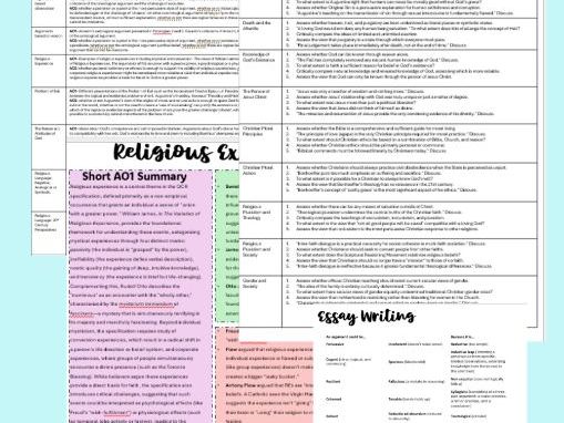 A level subject mastery booklet OCR RS