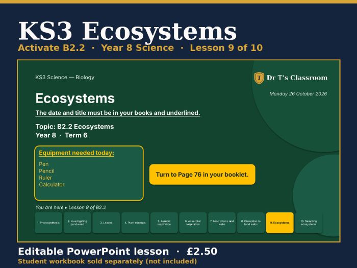 KS3 Activate B2.2 Ecosystems: Ecosystems