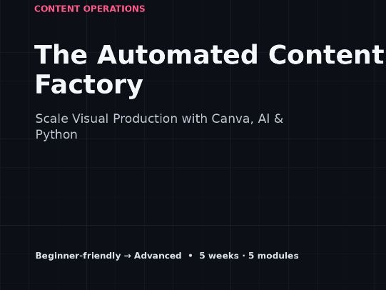 The Automated Content Factory - Scale Visual Production with Canva, AI & Python