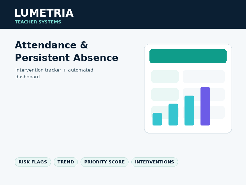 Attendance & Persistent Absence Tracker | Intervention Log & Automated Excel Dashboard