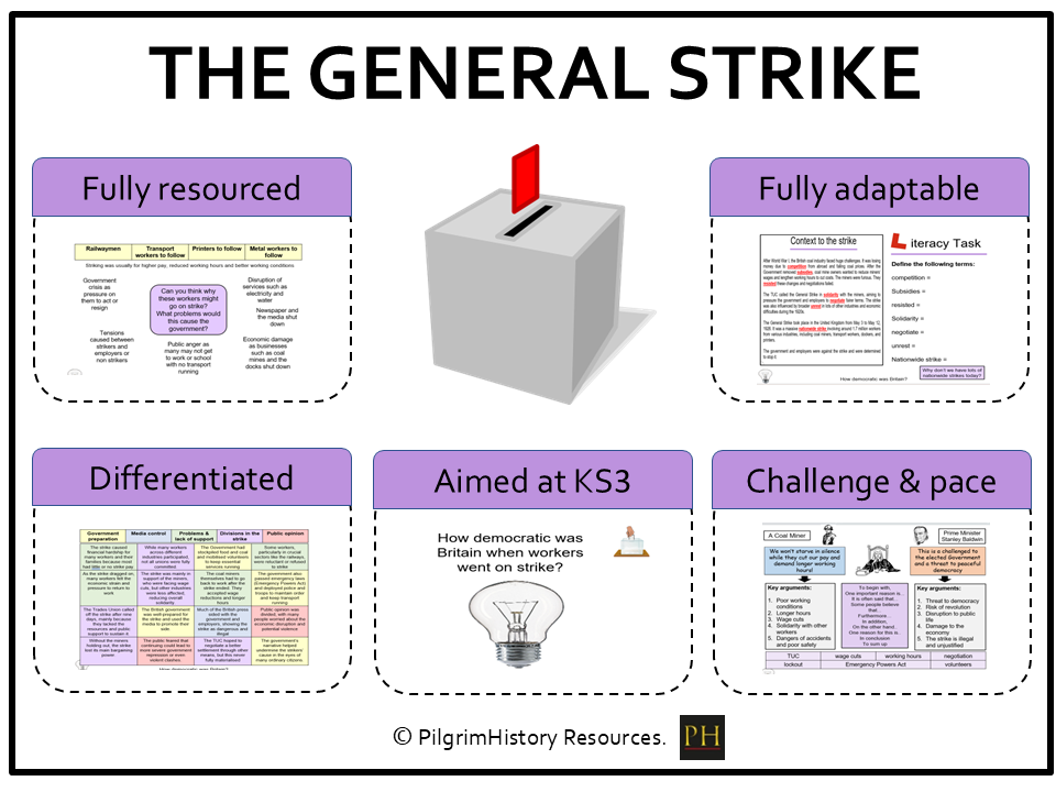 The General Strike of 1926 - Power & the People