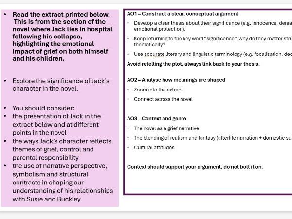 THE LOVELY BONES - CHAPTER 17 & 18
