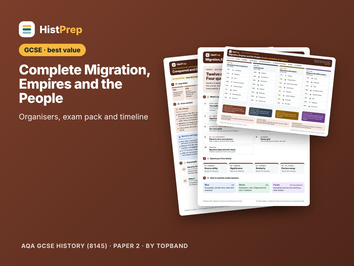 Migration, Empires and the People GCSE Complete Revision Bundle (AQA)