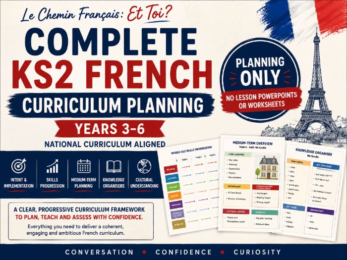 KS2 French Curriculum | Years 3–6 | Complete National Curriculum Aligned Planning